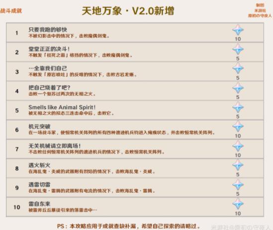 原神2.0稻妻城隐藏成就最新一览