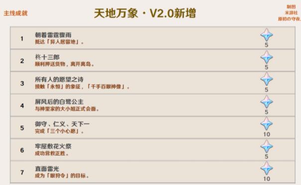 原神2.0稻妻城隐藏成就最新一览