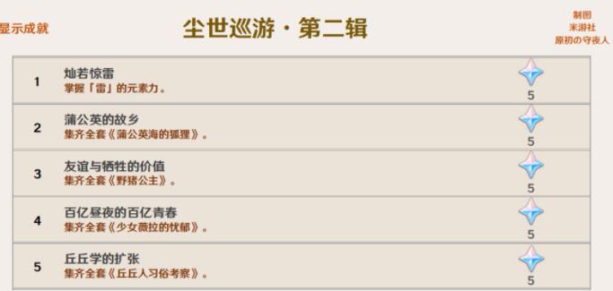 原神2.0稻妻城隐藏成就最新一览