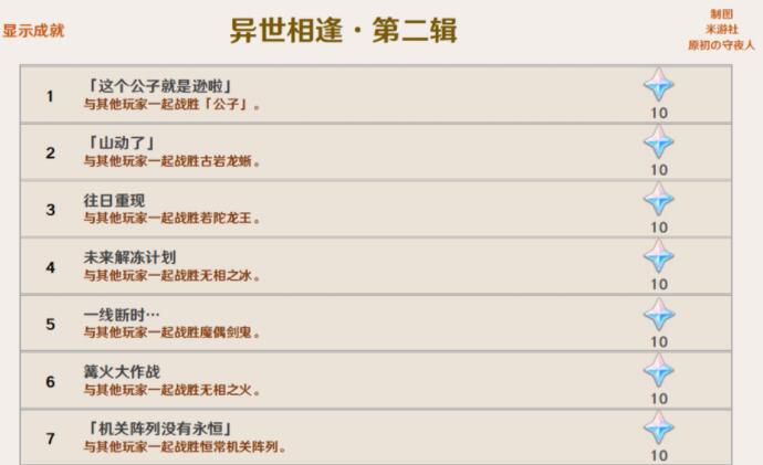 原神2.0稻妻城隐藏成就最新一览