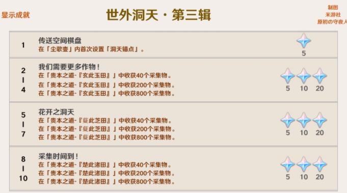 原神2.0稻妻城隐藏成就最新一览