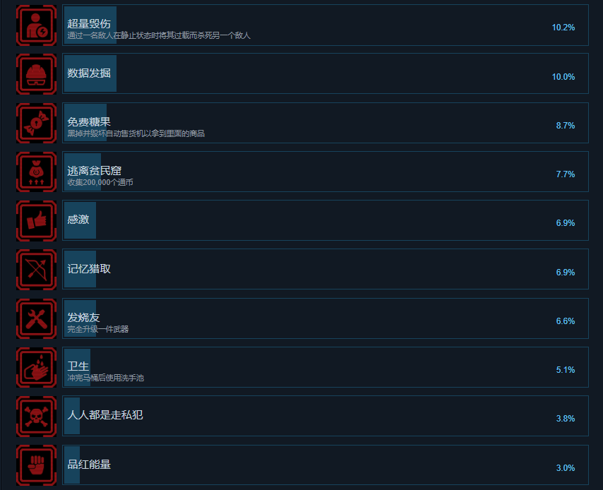 游侠网4