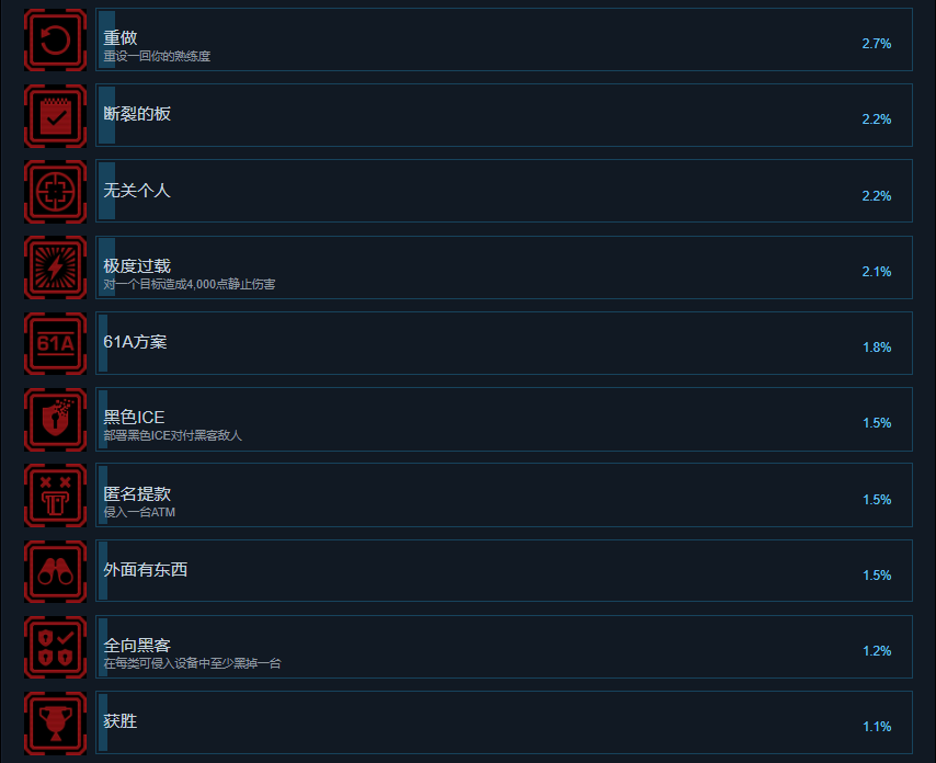 游侠网5