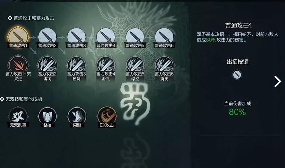 真三国无双霸官职的作用以及升级