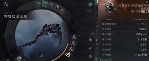 eve手游t6巡洋舰选择建议