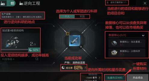 首頁 安卓遊戲攻略 eve手遊艦船怎麼製作eve手遊中玩家想要製作艦船