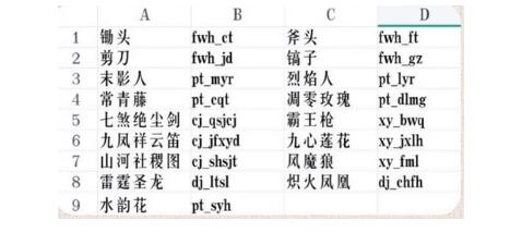 我的世界指令代码之斗罗大陆汇总