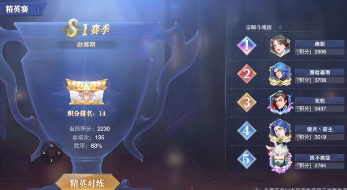 斗罗大陆魂师对决控制系阵容攻略