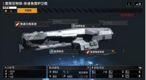 无尽的拉格朗日计划圈玩法介绍
