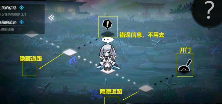 灵魂潮汐4-2关卡完全探索攻略