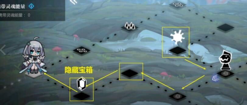 灵魂潮汐3-6关卡全部探索攻略