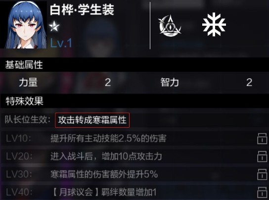 雏蜂深渊天使羁绊系统介绍