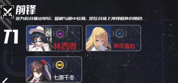 异界事务所圣骑士阵容搭配攻略