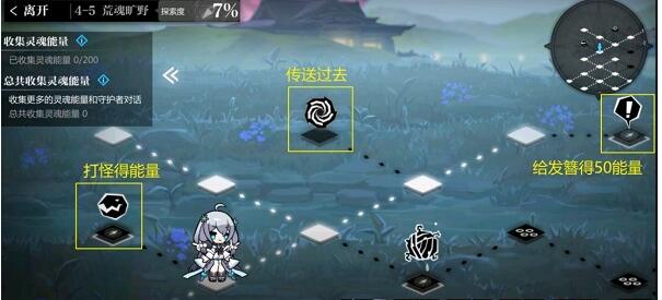 灵魂潮汐4-5通关攻略