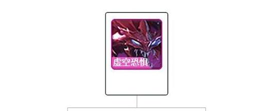 金铲铲之战拉面熊阵容装备搭配