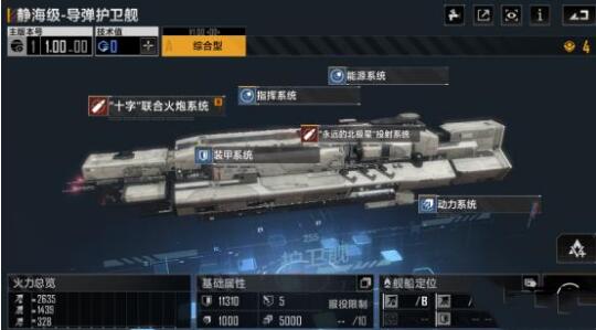 无尽的拉格朗日护航艇强度评测攻略