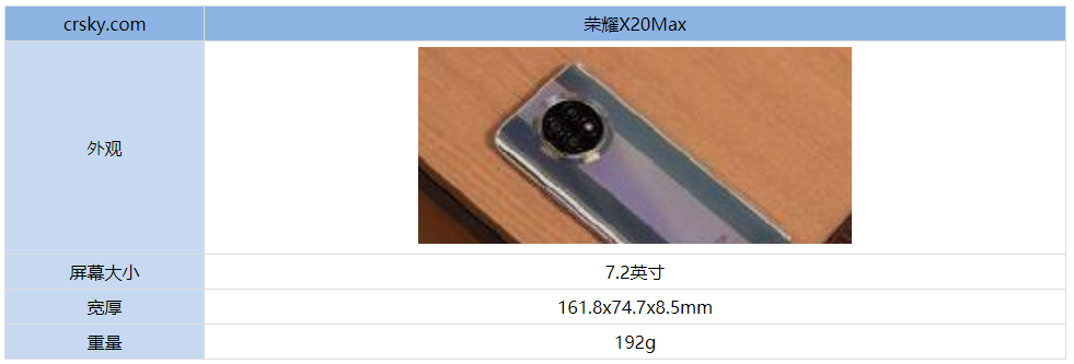 华为荣耀max10参数图片