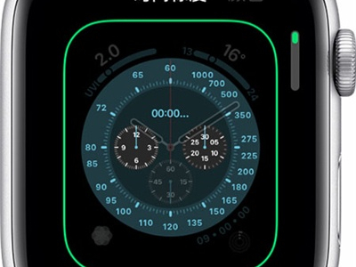 苹果手表在哪修改表盘图案(苹果手表怎么更换表盘图案)