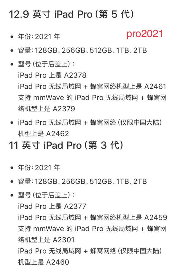 iPadPro第五代是2021款吗-iPadPro第五代是哪一款