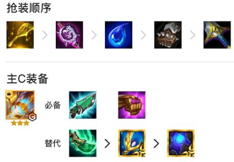 金铲铲之战圣光维克兹阵容攻略