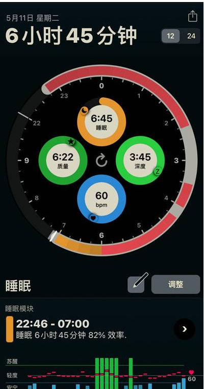 applewatch7睡眠监测如何打开