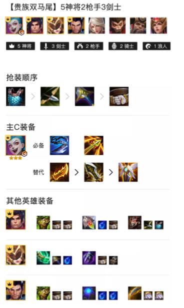 金铲铲之战贵族双马尾阵容装备搭配