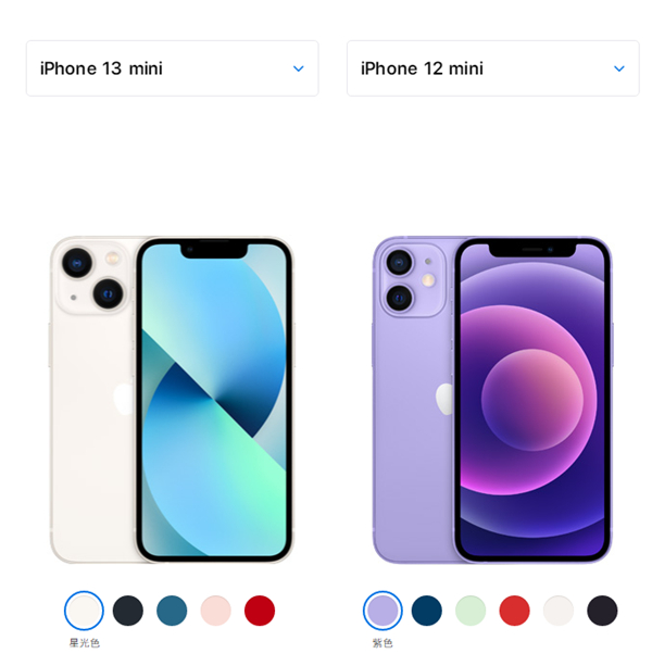 iPhone13mini和iPhone12mini区别是什么(iphone13mini和iphone12mini差别)
