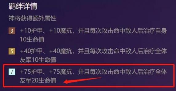 金铲铲之战神将薇恩阵容装备羁绊搭配