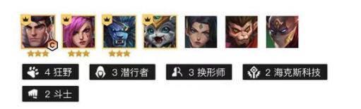 金铲铲之战狻猊之心阵容装备搭配详解