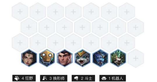 金铲铲之战狻猊之心阵容装备搭配详解