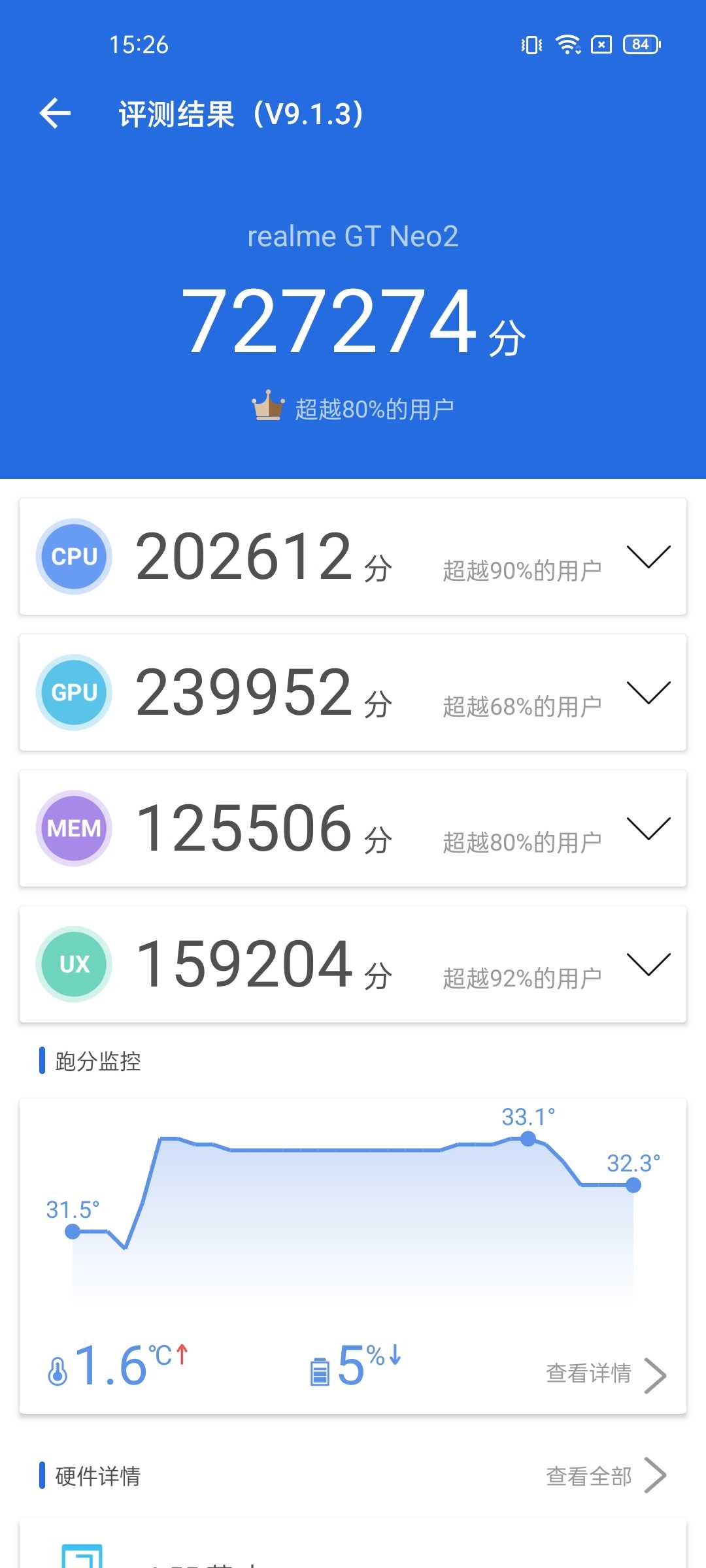 realme GT Neo2评测：2399元够诚意 骁龙870水桶机