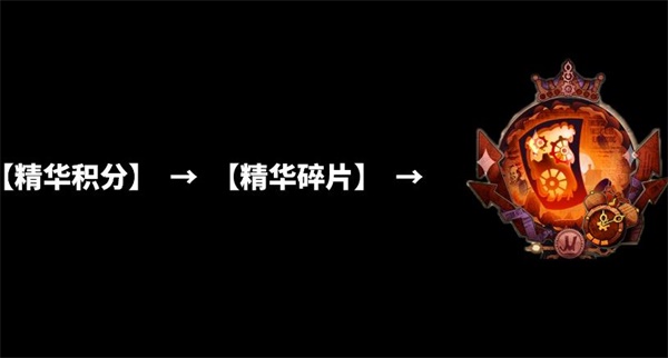 第五人格凝缩的精华意思一览