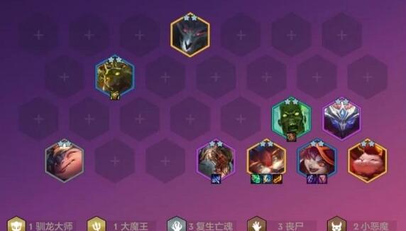 金铲铲之战1.19英雄之黎明强势阵容推荐