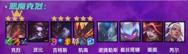金铲铲之战1.19英雄之黎明强势阵容推荐