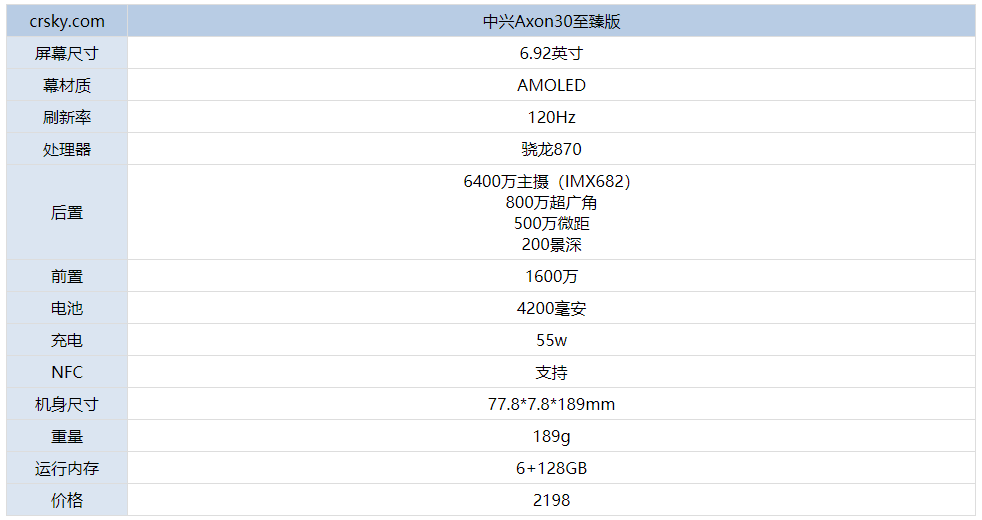 中兴axon30至臻版怎么样