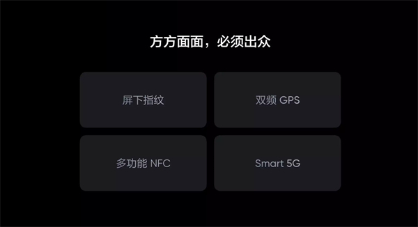 realme gt neo2是用屏幕指纹解锁吗(realmegtneo2有屏幕指纹吗)