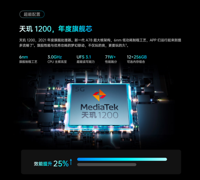 oppok9pro和iqooneo5哪个好-区别是什么-参数对比