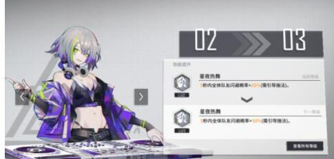 少女前线云图计划特种选择推荐攻略