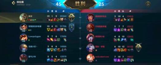 LOL手游阿卡丽出装顺序详解