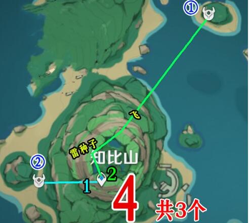 原神兽境猎犬在哪位置分享