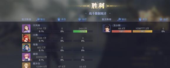 斗罗大陆魂师对决晶中愚者第一天阵容推荐