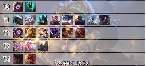 lol手游英雄梯度排名2.5版本分享