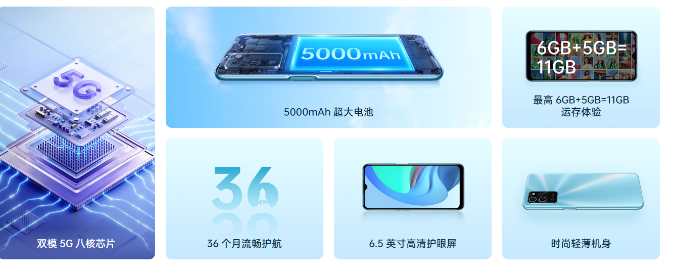 oppoA56是5G手机吗-支持5G双卡双待吗