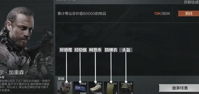 暗区突围地图资源分布一览
