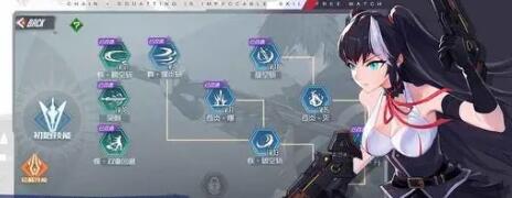 黑月Extend蝇王boss打法技巧