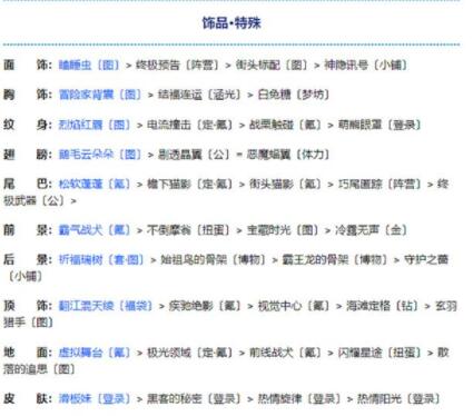 奇迹暖暖孤猿啼星通关搭配攻略