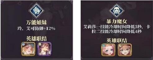 绯石之心聚怪群伤阵容搭配攻略