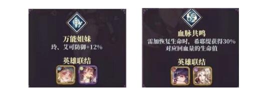 绯石之心艾可阵容搭配及玩法