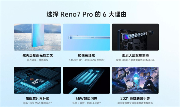 opporeno7pro和reno6pro+哪个好(opporeno7pro和reno6pro哪个值得买)