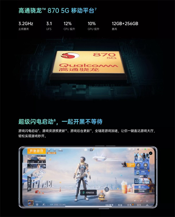 opporeno7pro和reno6pro+哪个好(opporeno7pro和reno6pro哪个值得买)